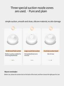 Souqely™ Blackhead Suction Machine