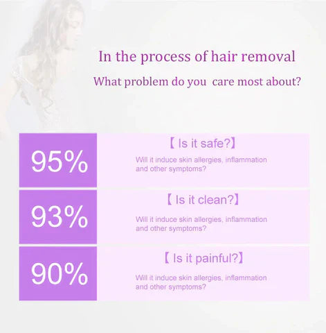 Souqely™Purple Epilator – آلة إزالة الشعر البنفسجية