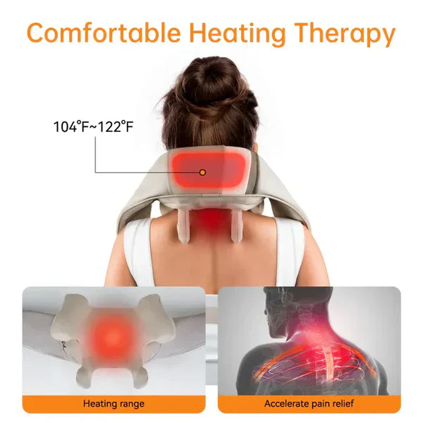 Souqely™ Kneading Massager (Shoulder and Neck) – مدلك عجن للكتف والرقبة