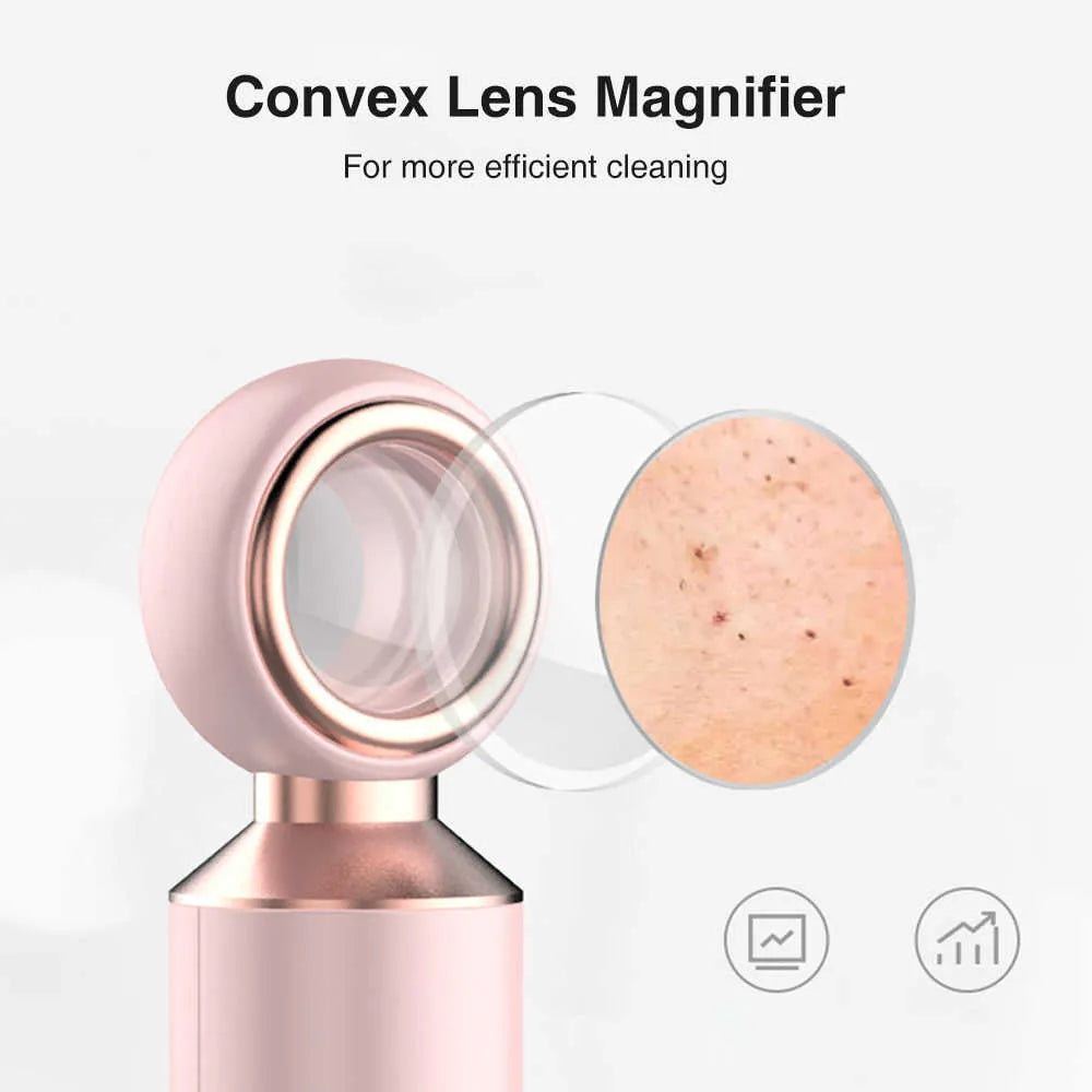 Souqely™ Blackhead Suction Machine