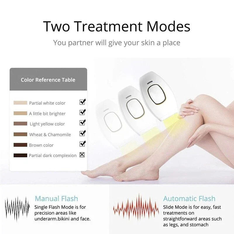Souqely™ IPL Laser Hair Removal – جهاز إزالة الشعر بالليزر IPL